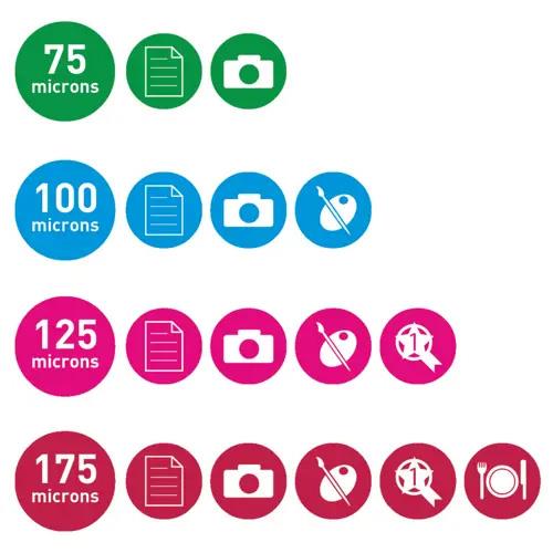 GBC Plastifikator A3 480HS