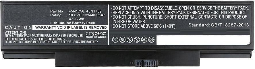 CoreParts Baterija za prenosnik Lenovo 47.52Wh