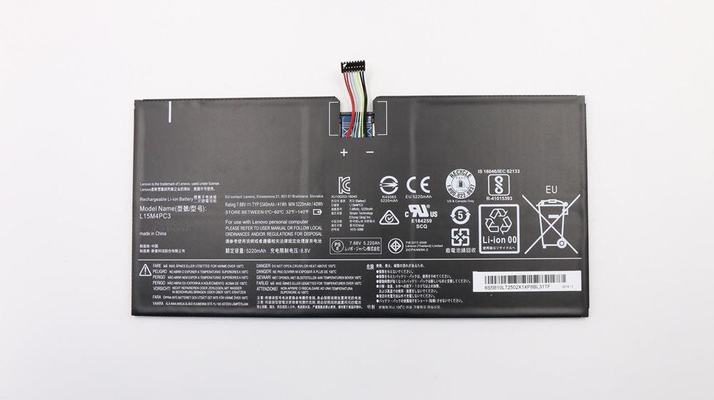 CoreParts Baterija za prenosnik Lenovo 40.70Wh