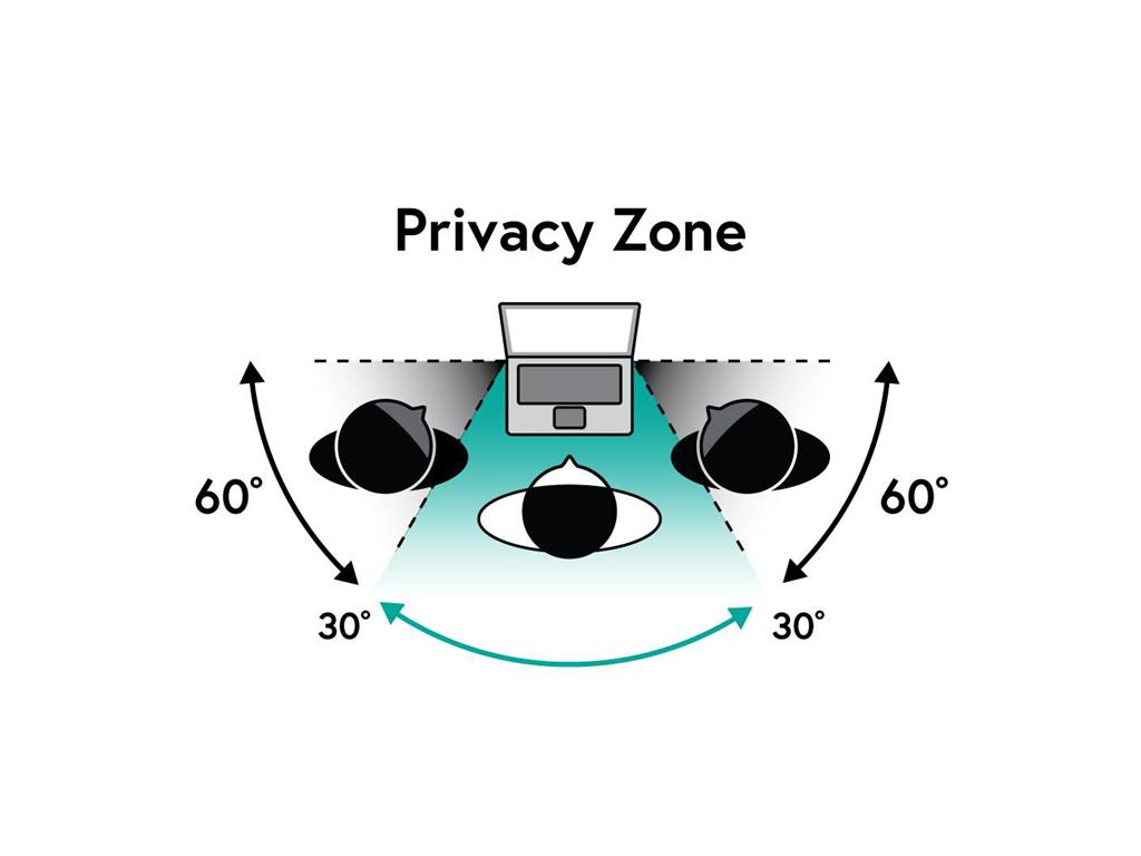 eSTUFF Filter zasebnosti Flip Attach 15.6"