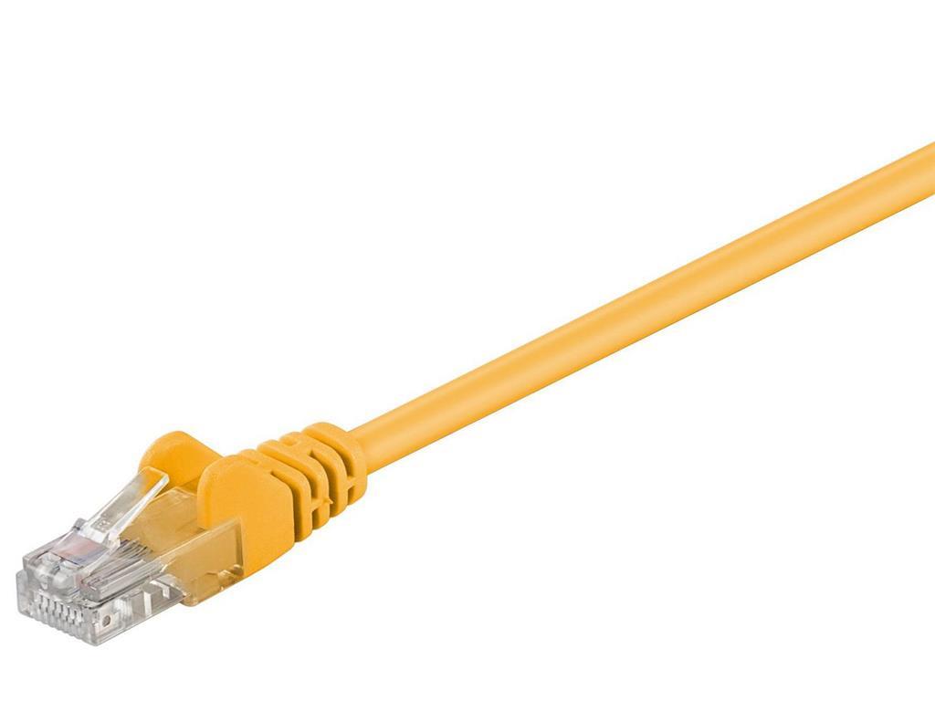 MicroConnect Kabel U/UTP CAT5e 1.5M Rumen PVC