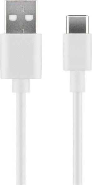 MicroConnect Kabel USB C-A 2.0, 2m, bel