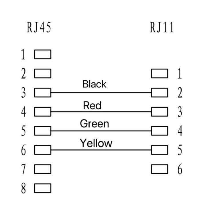 MicroConnect Kabel RJ11-RJ45 10M M/M Črn