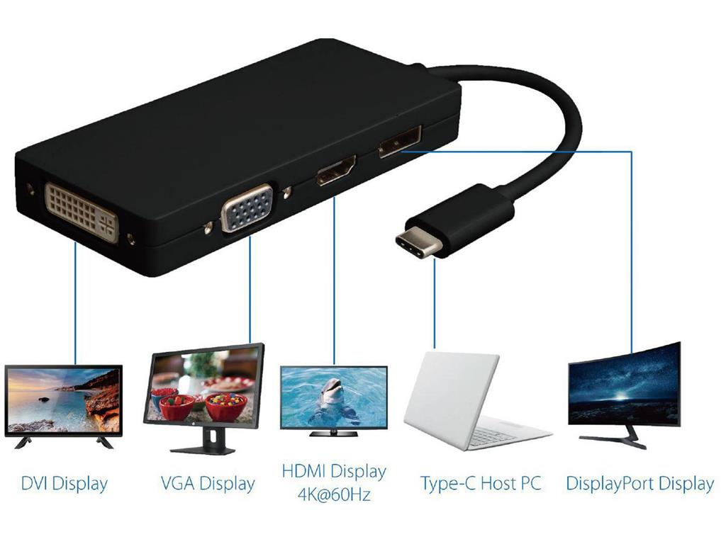 MicroConnect Hub USB-C - DP / HDMI v1.4 /