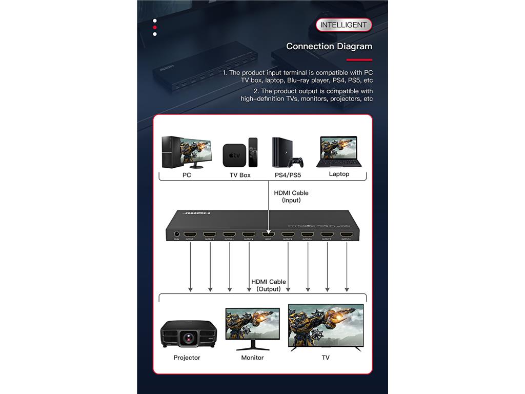 MicroConnect HDMI 4K razdelilnik 1x 8 podpira 4k@60Hz