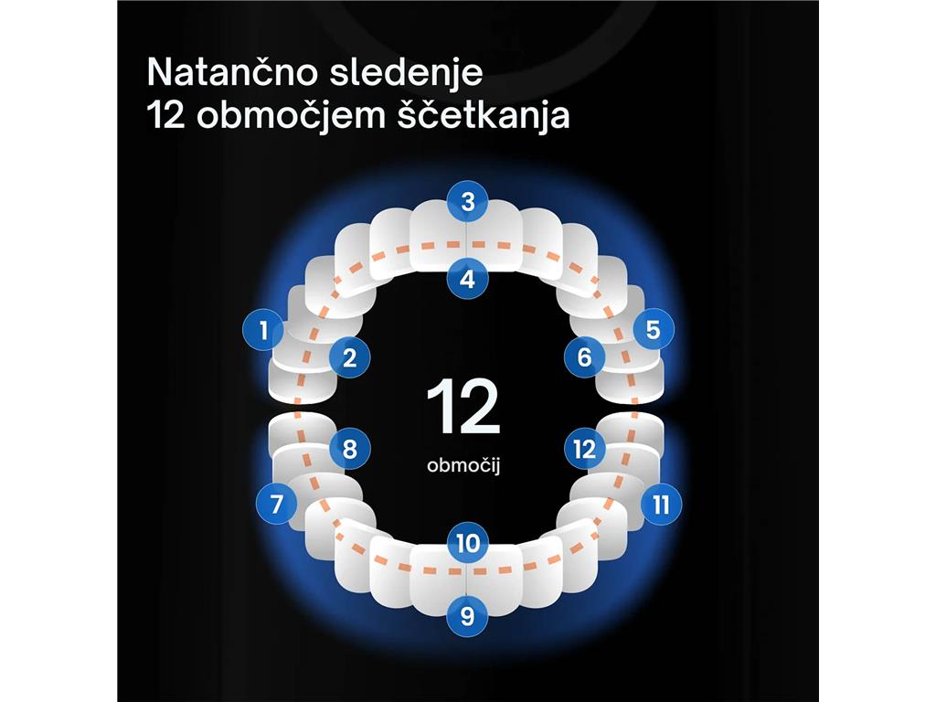 Oclean Električna zobna ščetka X Pro 20