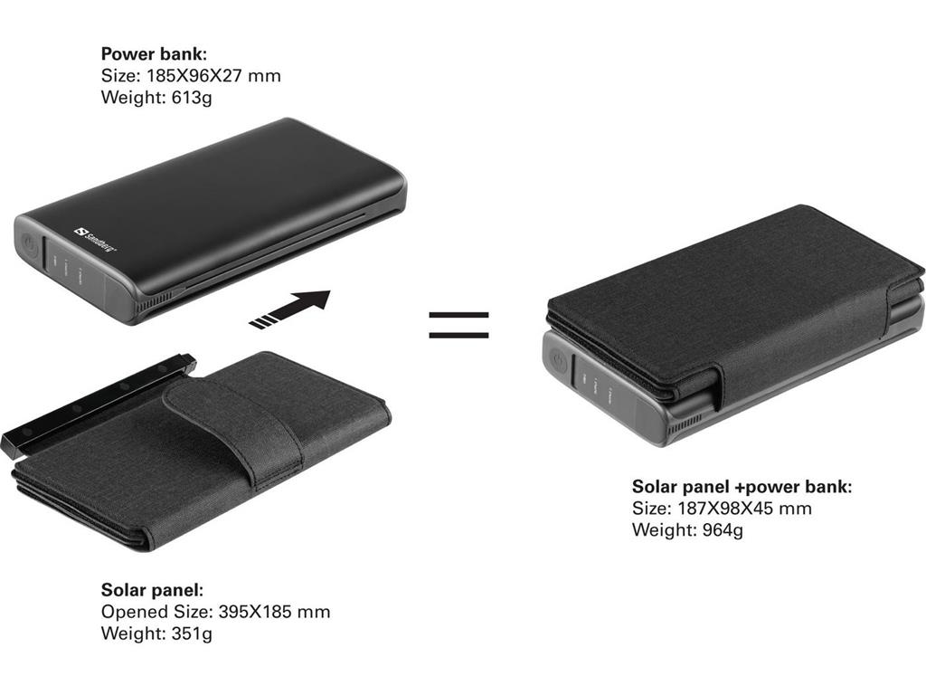 Sandberg Solarna baterija Powerbank 25.000