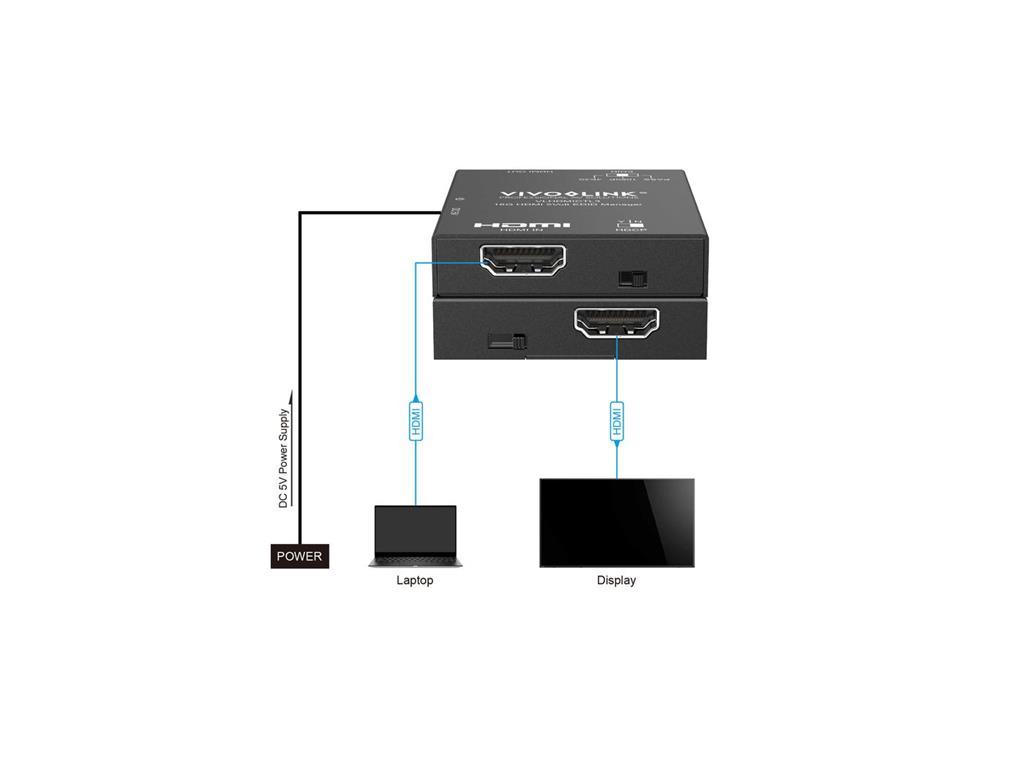 Vivolink 18G HDMI 5V + EDID upravljalnik