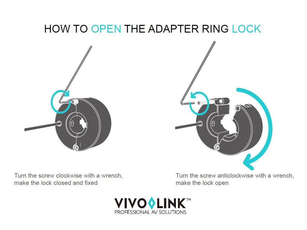 Vivolink Pro adapter ring USB-C, DP, Mini DP