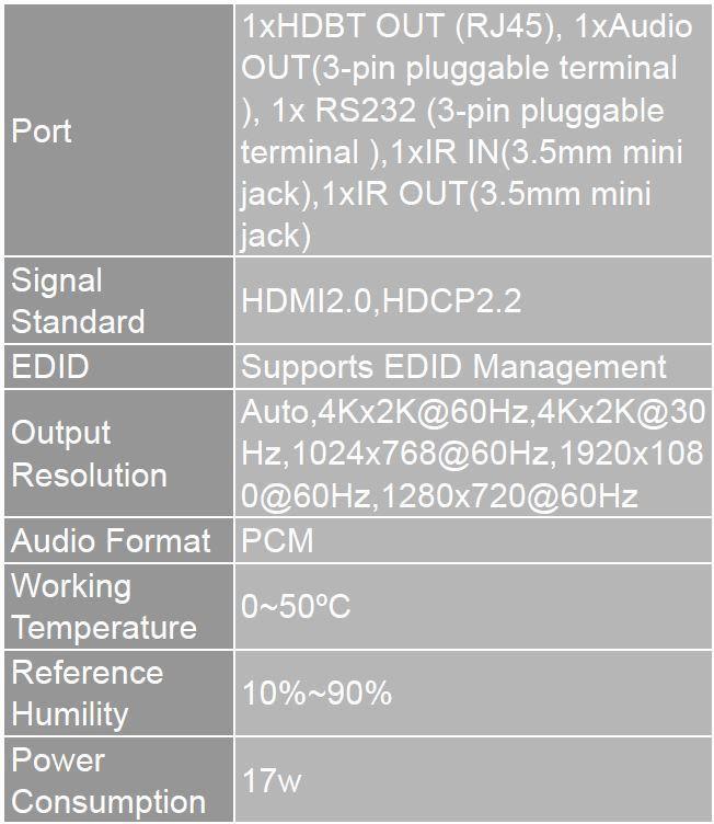 Vivolink HDBaseT & analogna avdio izhodna kartica