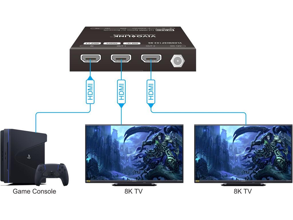 Vivolink HDMI razdelilnik 1x2, 8K60Hz