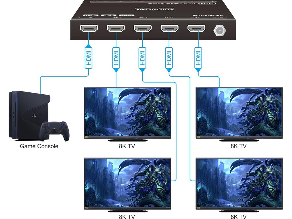 Vivolink HDMI razdelilnik 1x4 (8K60Hz)