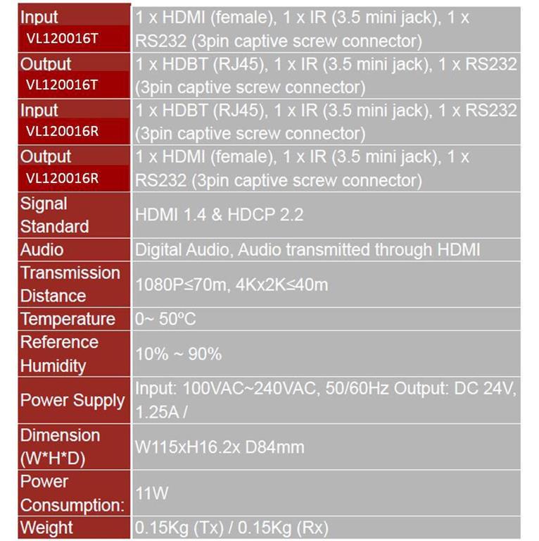 Vivolink 4K HDMI extender slim - oddajnik 70m