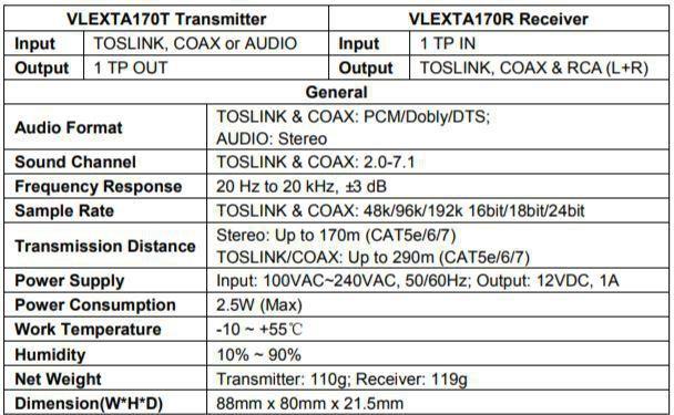 Vivolink Avdio extender komplet 100m