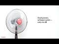 Tornado Talni ventilator 18”, 75W, 319600 cm3 Tornado Talni ventilator 18”, 75W, 319600 cm3