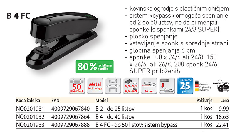 Novus Re+new