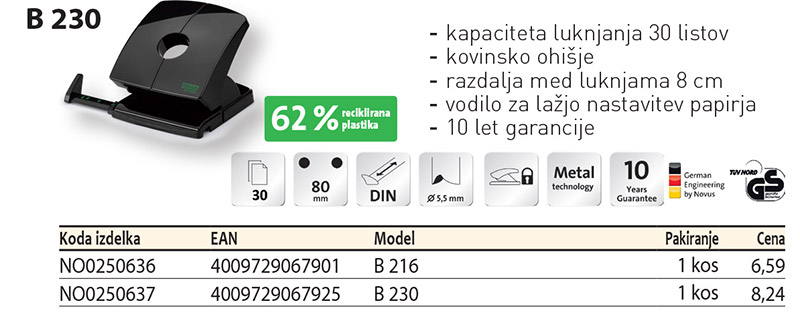 Novus Re+new